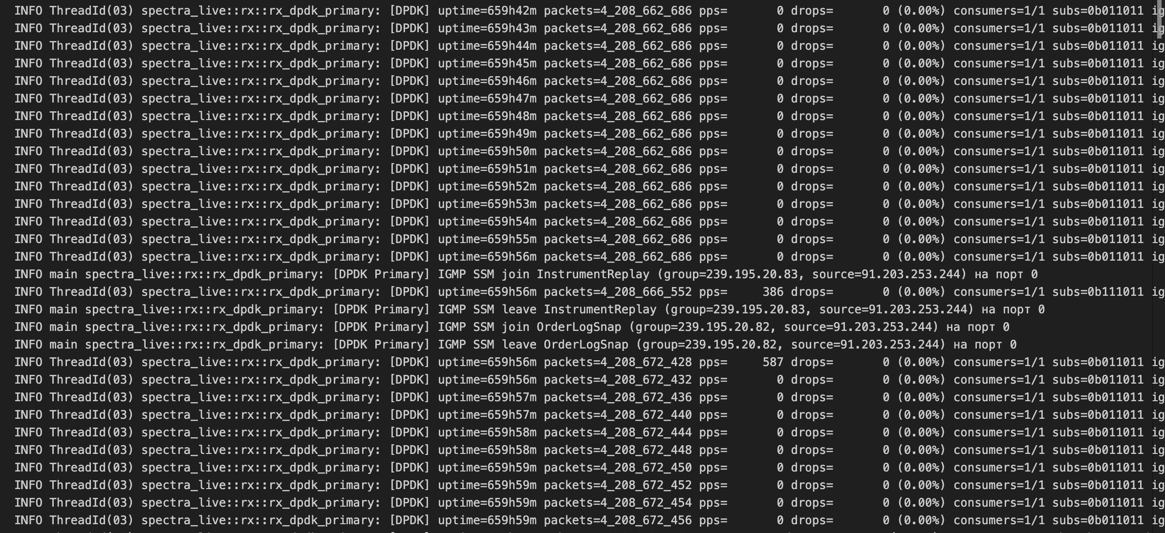 DPDK logs - диагностика RX-контура